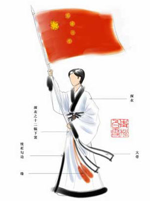 爭論：奧運禮服選什么？