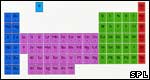 Science: Chemistry 科學：化學