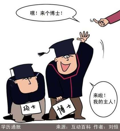 學(xué)歷通脹 diploma inflation