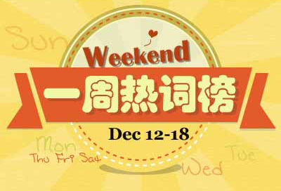 一周熱詞回顧（12.12-12.18）