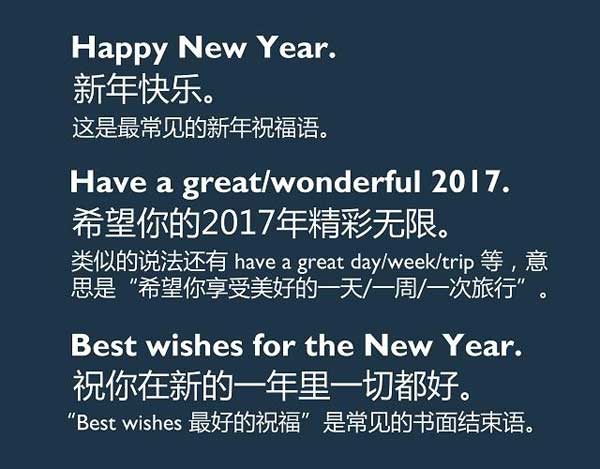 新年必須get的技能！用英語說五種“新年祝福語”