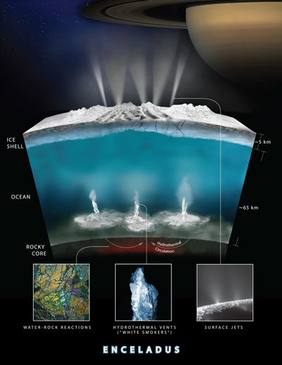 NASA新消息：若有外星人，最可能在這里