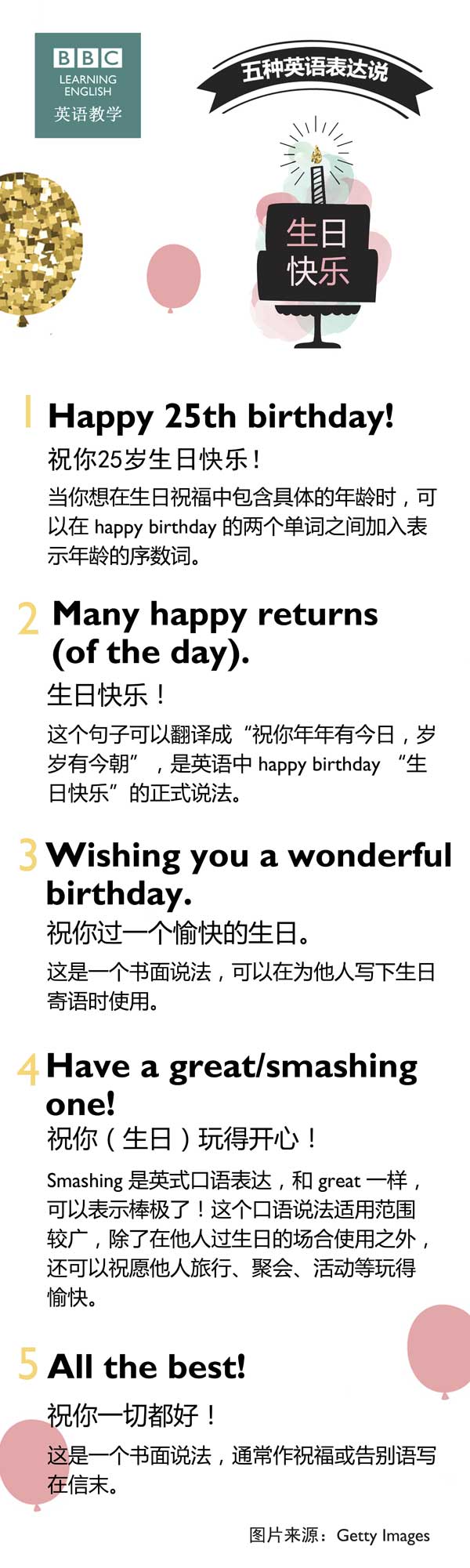 五種英語表達說“生日快樂”