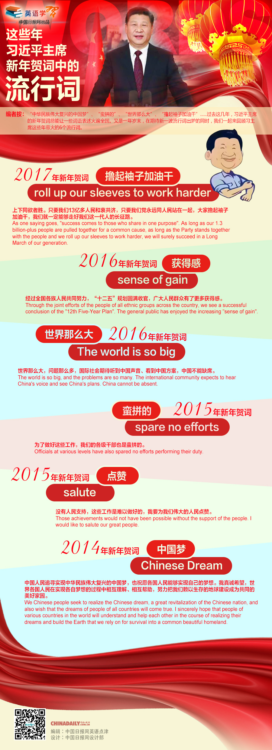 這些年習(xí)近平主席新年賀詞中的流行語(yǔ)