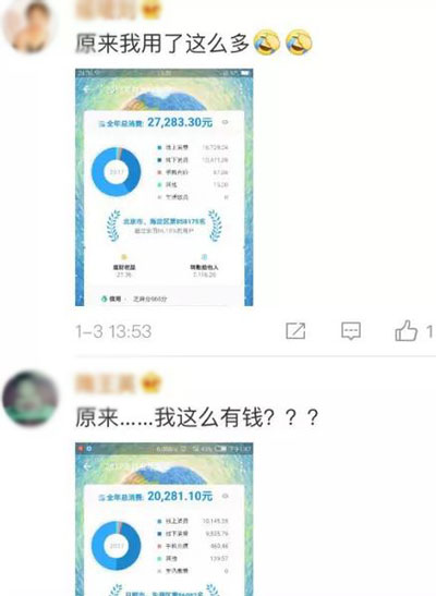 支付寶年度賬單挖了個大坑，你也不慎掉進去了嗎？