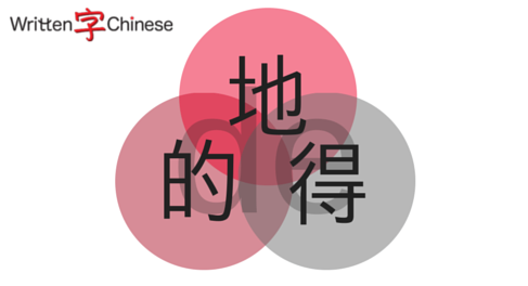 余光中：怎樣改進(jìn)英式中文